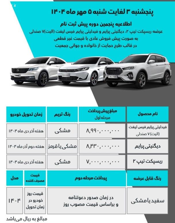 مرحله جدید ثبت نام محصولات بهمن موتور